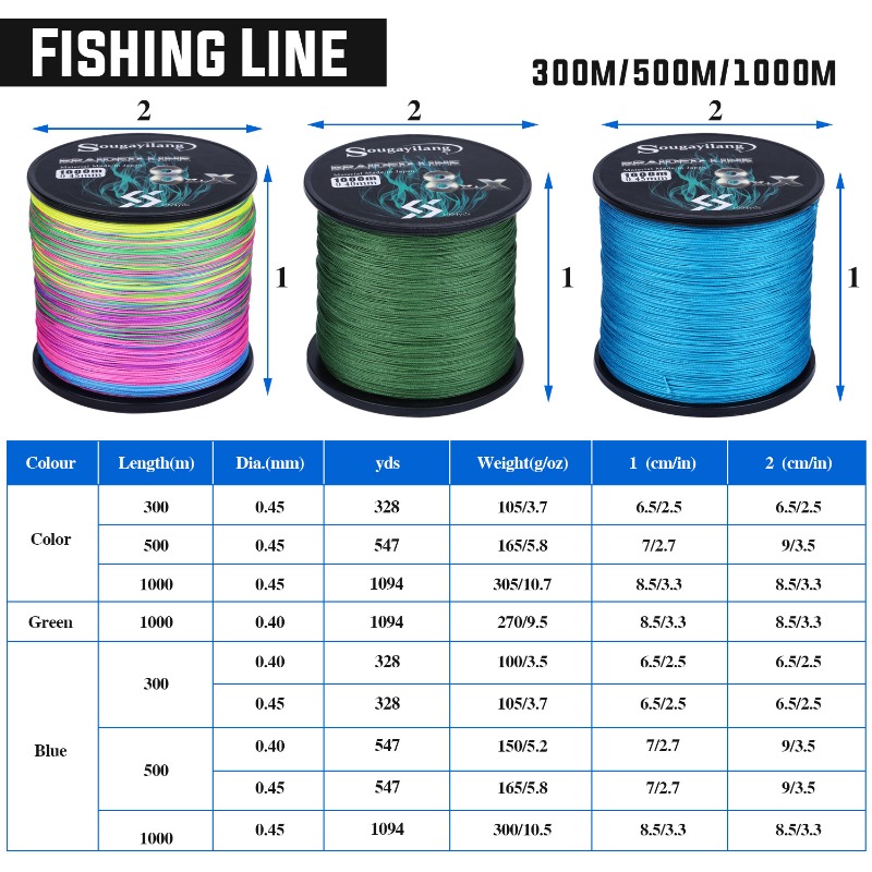 Sougayilang 새로운 9 가닥 PE 낚시 라인  - Fish Finder Cable 리뷰 및 가격